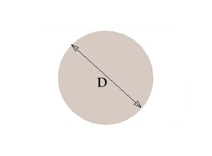 APL Kücheninsel Form 16